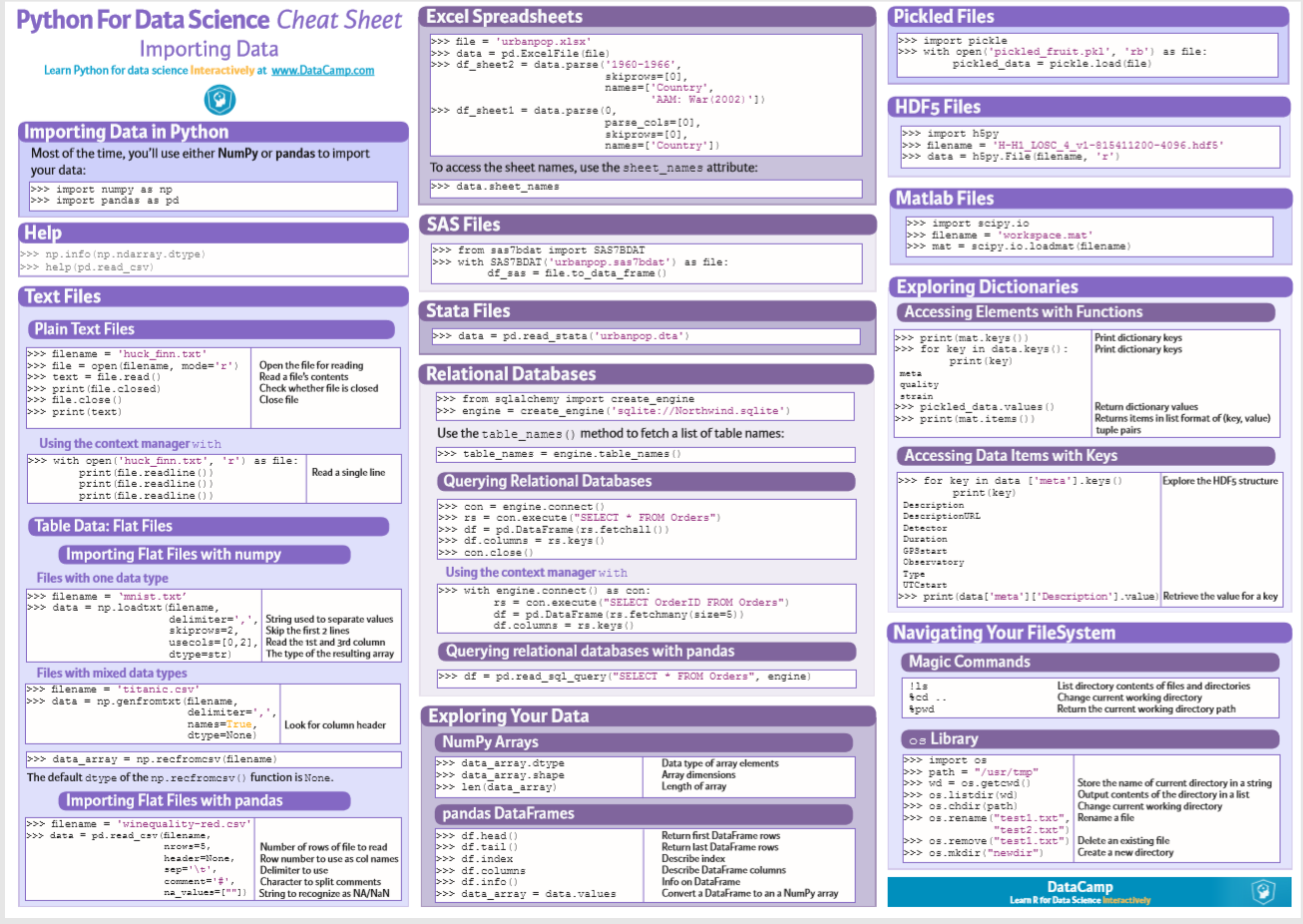_images/Importing_Data_Python_Cheat_Sheet.png